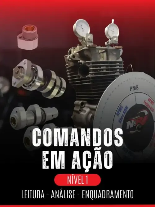 Comandos em Ação